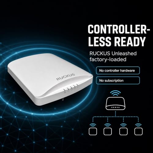 Image of Ruckus R750 9U1-R750-US00 WiFi 6 Indoor Access Point, Dual Band 2.4 /5GHz, 4x4:4 MU-MIMO, 2.5GbE+1GbE, USB, TAA Compliant Enterprise Ceiling AP, Cloud Care Pre-Configured Bundle Eligible