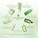 Aloderma Fresh Aloe Vera Face Hydrator Made with 99.8% Organic Aloe Vera Within 12 Hours of Harvest - No Thickeners Great for Acne Prone & Sensitive Skin Repair, Scalp, & Hair 240ml