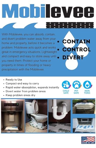 AquaShield Powered by Mobilevee - 12