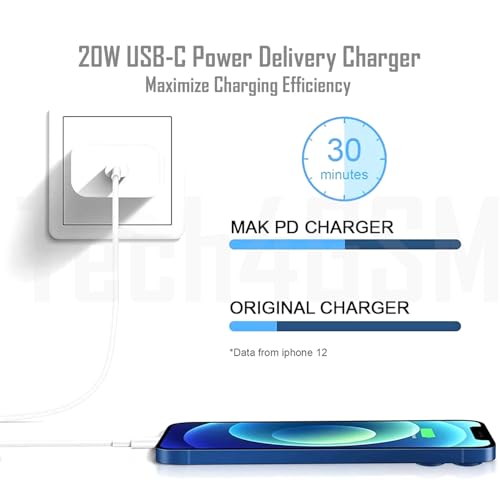 Image of Original 20W PD 3.0 Essential USB-L Compatible with Apple Models 16 Series, SE 3rd Gen (Adapter & Cable)