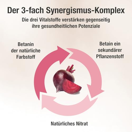 100% Bio Rote Beete Extrakt - hochkonzentriert, 10ml täglich - 5,3 kg Rübe in 500ml - Rote Beete Saft mit 46x weniger Oxalsäure als in frischer Beetroot (500 ml (1 Flasche))