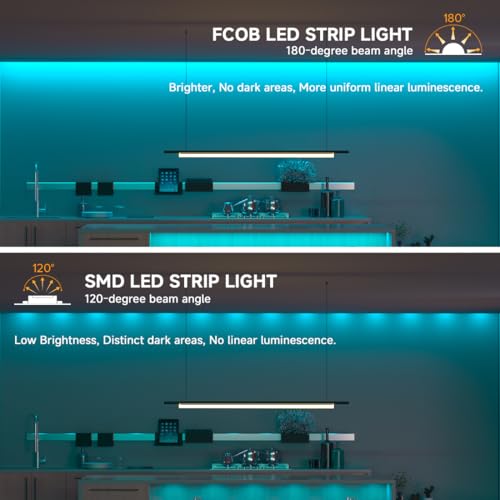 Image of BTF-LIGHTING Ice Blue 3mm Width Ultra Thin FCOB COB LED Strip,UL Listed Super Narrow Uniform Light,16.4FT DC24V CRI90+ LED Tape Light for Home Indoor DIY Lighting(No Adapter or Controller)