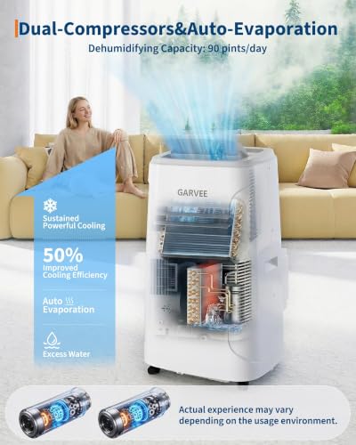 Image of Garvee Portable Air Conditioners 14000 BTUs,1400W 850 Sq.Ft CEER 7.83