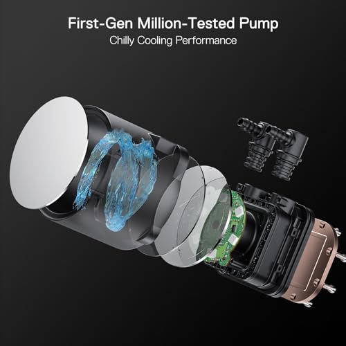 Image of Redragon HL240 ARGB Liquid Cooling System, CPU Water Cooler w / 3300 RPM High-Efficiency Radiator, 20 dBA Quiet, Groovy Infinity Mirror Effect, 2 x 120mm PWM RGB FDB Fans, LGA 1700, AMD AM5 Ready