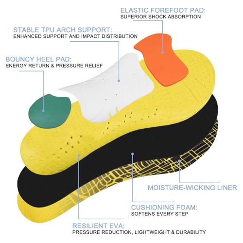SOPROM Ice Hockey & Skating Insoles