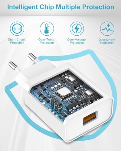 Ładowarka USB 18 W z kablem USB C 2 m do Samsung Galaxy A53/A15/A13/A14/S10/S9/S8/S23/S22/S21, Xiaomi, iPhone 15 16 Pro Max, QC 3.0 szybka ładowarka USB C ładowarka zasilacz wtyczka USB C adapter