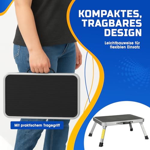 Wohnwagen Trittstufe klappbar – Tritthocker Stahl bis 150 kg – Rutschfester Camping Klapptritt mit Gummifüßen – Trittleiter für Wohnmobil, Caravan, Küche – EN14183 Zertifiziert