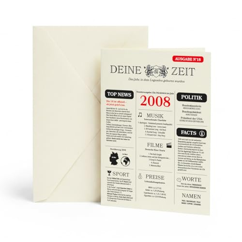 heaven+paper® 18. Geburtstag Junge/Mädchen | DIN A5 Karte mit Umschlag | 2008 Jahrgang Geburtstagskarte Mann/Frau aus FSC zertifiziertem Naturpapier | Individuell designed | Made in Germany