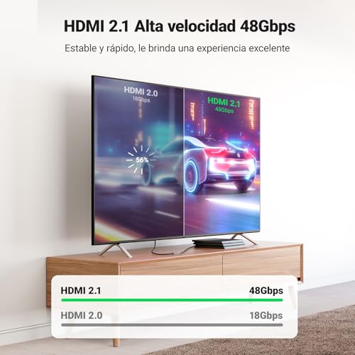 El Mejor Listado de Hdmi hembra hembra los más recomendados. 6 El Mejor Listado de Hdmi hembra hembra los más recomendados. 6