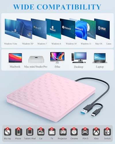 Image of External CD DVD Drive for Laptop, USB 3.0 Type-C Ultra Slim 13mm DVD Player Portable CD DVD + /-RW Drive CD Burner Reader Writer Recorder for Desktop PC Windows 11 /10 /8 /7 Linux Mac OS (Pink)