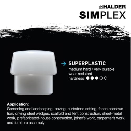 Image of Halder Simplex Superplastic Replacement Insert 3207.060 - 65 Shore D, Wear-Resistant Plastic for Gardening, Landscaping, Carpentry - 60mm