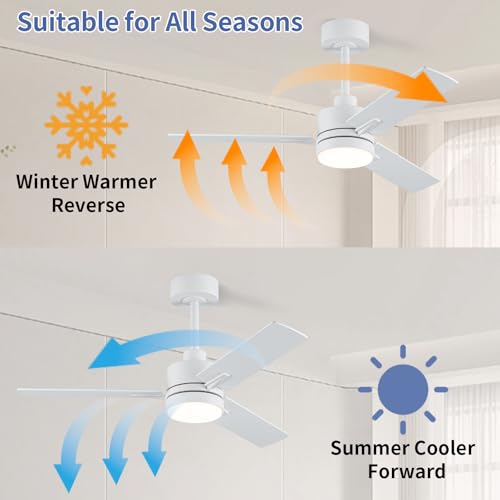 Image of LANMEL 42 Inch Metal Ceiling Fan with Light, Modern Flush Mount Low Profile with Remote Control, Reversible, 3cct Dimmable, Quiet, White LED for Bedroom, Living Room, Indoor /Outdoor Patio Use