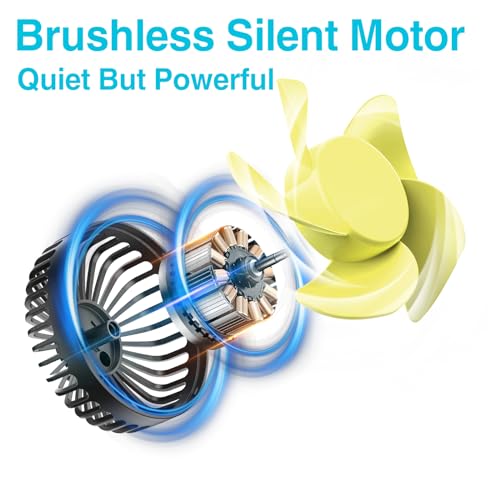 Image of Dealswin USB Car Seat Fan for Backseat Protable Car Cooling Fans for Baby Kids, 3 Speeds and 360 Degree Rotatable for Sedan, SUV, RV, Van Black