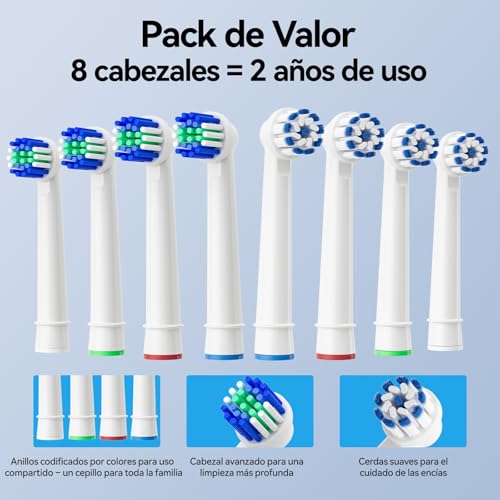Seago Cepillo Electrico Recargable, Cepillo de Dientes Eléctrico Rotativo con Estuche de Viaje,8 Cabezas para la familia,5 Modos, Temporizador 2 Min,IPX7, SG2607, Rosa - imagen 3