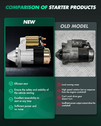 Image of SCITOO Starters New Fit for Nissan Frontier Pickup Xterra 2002 2003 2004 3.3L 17859