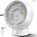 SmartDevil USB Ventilator, Mini Ventilator Klein Leise Tischventilator Stufenlose Geschwindigkeit 20 ° Einstellen, USB Desk Fan Geräuscharm, USB Fan Einfach zu Tragen,für Büro, Zuhause (Weiß)