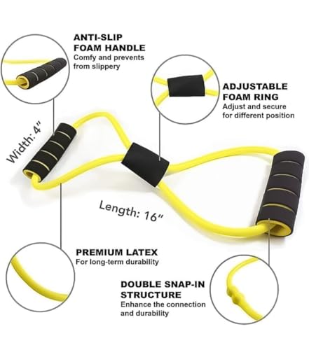 Image of Professional Figure 8 Resistance Band for Yoga & Strength Training - Shoulder Stretch, Chest Expander & Workout Loop - Home Gym Equipment for Men & Women (Multicolor)