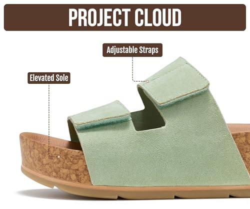 Image of Project Cloud 100% Genuine Leather Platform Sandals Women Footwear-Beach Essentials Summer Wedges with Plush and Soft Insole-Non Slip & Lightweight Wedge Sandals For Women 2026