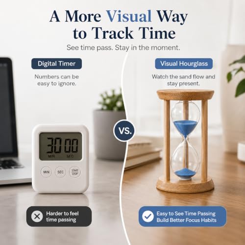 Image of Sand Timer 30 Minute, Sand Clock, Hour Glass Sand Timer Sand Clock Sandtimer Classroom Games Home Kitchen Officesand Clock Timer for Room Hourglass (Blue)
