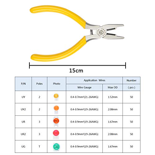 BUYGOO 250 Pcs Data Phone Wire Butt Splice 2/3/T Ports UY/UY2/UR/UR2/UG Crimp Terminal Connectors Assortment Kit - with Connector Crimping Pliers