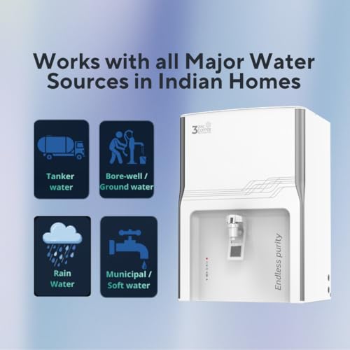 Image of Aqua Ultra RO UV Copper Water Purifier | RO+UV+copper+Alkaline | 7 Stage | 9L (White)