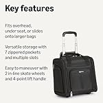 Amazon Basics Underseat Carry On Luggage with Wheels - 14" Rolling Travel Bag, Black - Image 3