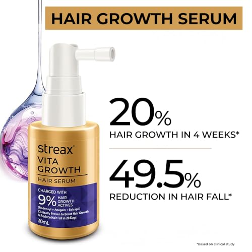 Image of Streax Hair Growth Serum for Scalp, 30 ml with 3% Redensyl, 3% Anagain, 3% Baicapil, Biotin & Caffeine, Hair Serum for Hair Fall Control, For Women & Men (Pack of 2)