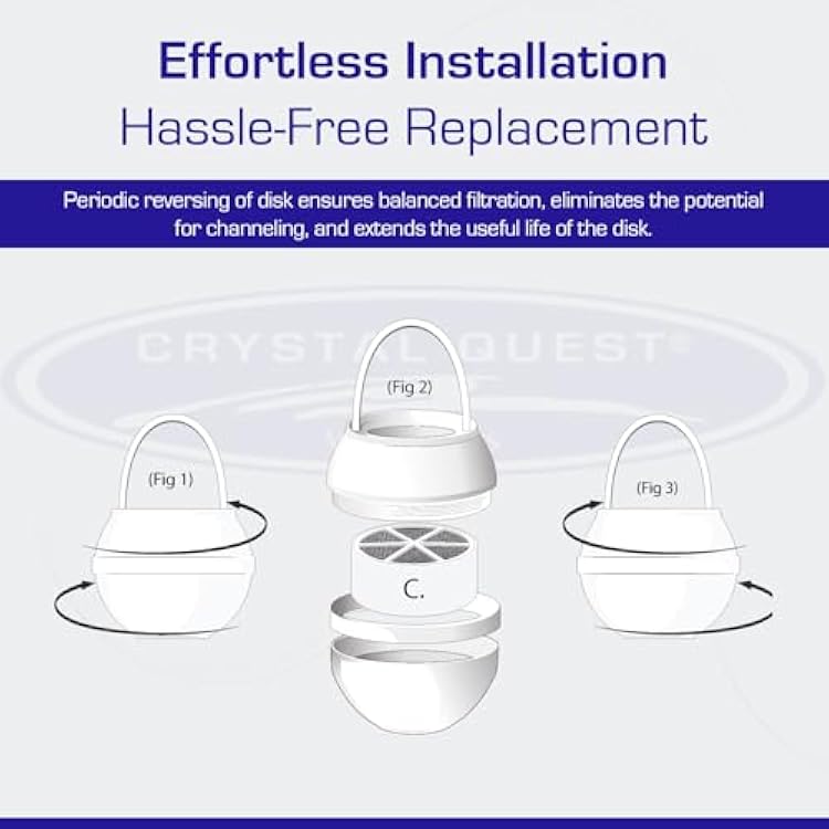 Crystal Quest Bath Ball Replacement Cartridge Removes Chlorine, PFAS & Odors Easy-to-Install Water Filter Eco-Friendly, Durable & Skin-Safe Built in the USA