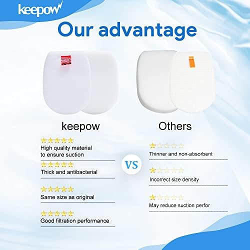 KEEPOW Filters for Shark Hoover IZ300UK,IZ300UKT, IZ320UK , IZ320UKT Filters for Liftaway Anti Hair Wrap Cordless Vacuum Cleaners, 2 Hepa Filters, 4 Vacuum Filters for Shark Replacement Kit