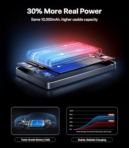 Image of TORRAS MiniMag 25W Qi2.2 Magnetic Portable Charger Power Bank, 10000mAh Fast Portable Phone Charger, 45W Output & 30W Input USB-C, Slim Battery Pack Charger Portable for iPhone 17 /16 /15 /14 /13