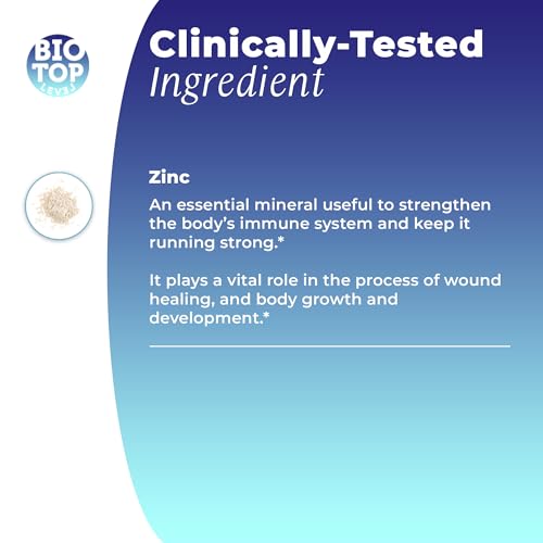 Liquid Zinc Supplement. Immune Support & Skin Care. Ionic & Chelated Zinc for Kids & Adults. 30 Day Supply, Vegan, Organic Glycerin Based, Unflavored - Thumbnail 3