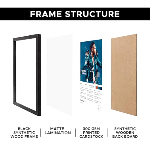 Image of CodersParadise Signature Neymer Jr Football Poster Frame | Premium A4 Framed Wall Art for Bedroom, Office & Gaming Setup | Dynamic Soccer Tribute Decor for Fans, Players & Collectors