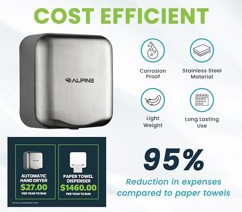 Stainless Steel Alpine Hemlock High Speed, Commercial Hand Dryer, 110/120V - BMC-ALP 400-10-SSB - Thumbnail 6