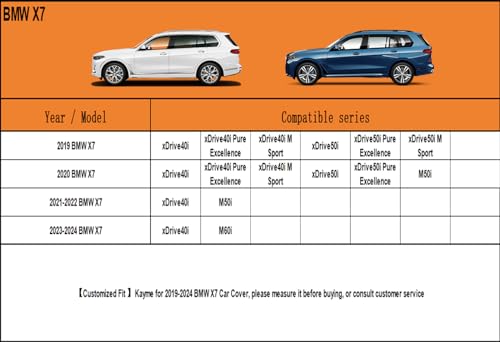 Image of Kayme 6 Layers SUV Car Cover Custom Fit for BMW X7(2018-2025) Waterproof All Weather for Automobiles, Outdoor Full Cover Rain Sun UV Protection.Silver