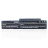 amilo m1425 bios batterie wechseln Ersatz für FUJITSU-SIEMENS Amilo Li3710 Li3910 Pi3560 Pi3660 Li-3710 Li-3910 Pi-3560 Pi-3660 SQU-809-F01 SQU-808-F01 SQU-808-F02 3UR18650-2-T0182 S26393-E048--V613-03-0937 S26393-E048--V661-02-0938 notebook laptop battery batterie akku accu