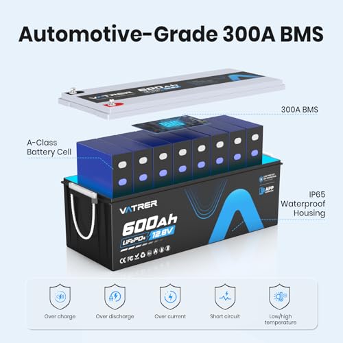 Image of 12V 600Ah Lithium LiFePO4 Battery with APP Monitoring, 300A BMS Rechargeable Battery, High /Low Temperature Protection, 3840W Max Load Power for RVs, Solar, Boats, Off-Grid,Home Energy Storage,etc.