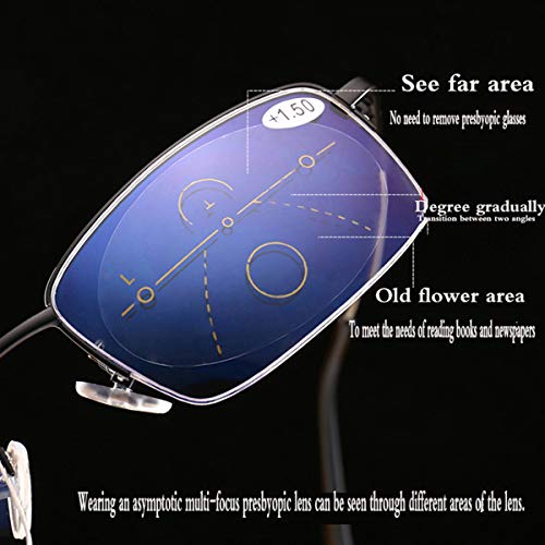 La Mejor comparativa de Marcas de lentes de contacto disponible en línea para comprar. 9 Imagen adicional