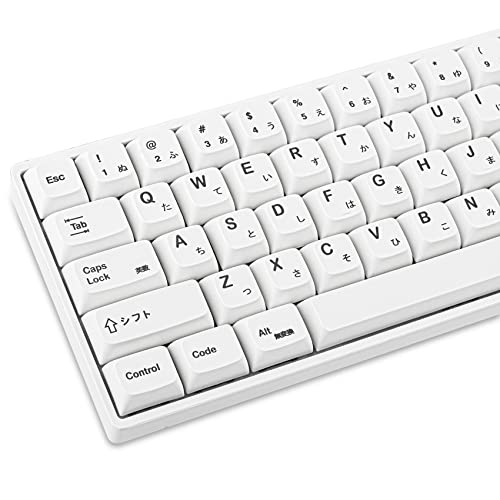 Minimalist (XDA)