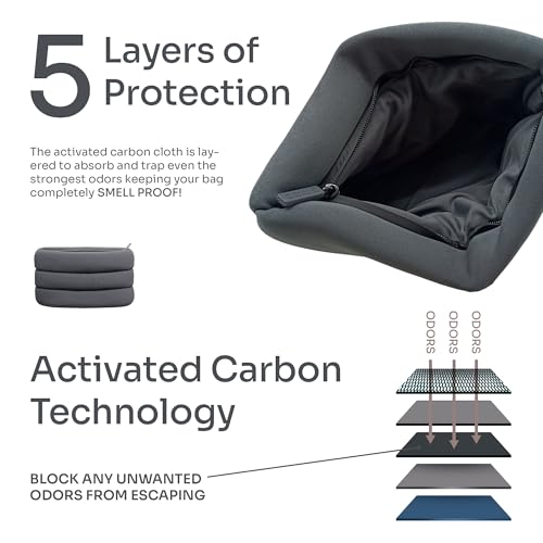 Staze Bag - Waterproof, Neoprene Pouch, Zipper Closure Stylish Pouch for Travel & Storage (Slate, 10.5” x 7”)2