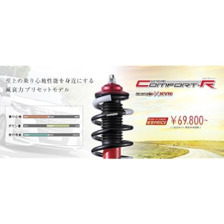 Amazon Tanabe タナベ エブリイ ワゴン Da17w 車高調キット Sustec Pro Cr Crda17wk 補強パーツ 車 バイク