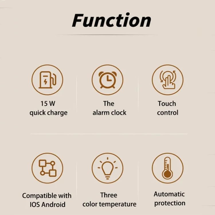 Icons representing features: 15W quick charge, alarm clock, touch control, iOS/Android compatibility, three color temperature, automatic protection