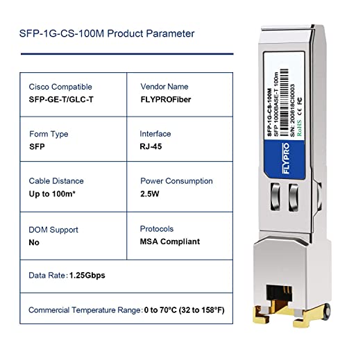 Flyprofiber Sfp To Rj45 1000Base-T, 1.25G Sfp Rj45 Copper Module, Ethernet Transceiver For Cisco Glc-T/Sfp-Ge-T,Meraki, Ubiquiti Uf-Rj45-1G, Mikrotik, Netgear, Supermicro, Broadcom, D-Link, Tp-Link #TOP3