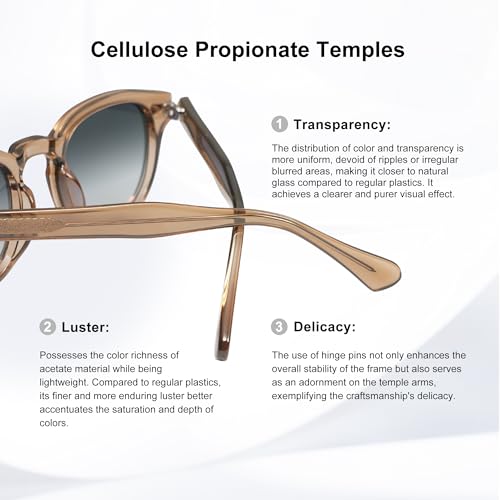 Image of SOJOS Retro Small Round Sunglasses for Men Women Trendy Circle Style UV400 Lenses Unisex Sun Glasses SJ2251