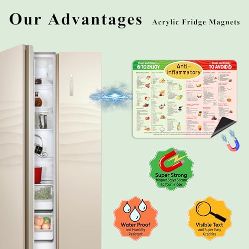 Anti Inflammatory Diet Food Guide Fridge Magnets Anti-Inflammatory Diet Cheat Chart,Nutrition Grocery List Refrigerator Magnets,Healthy Food List,Kitchen & Dining Room Assistance Chart