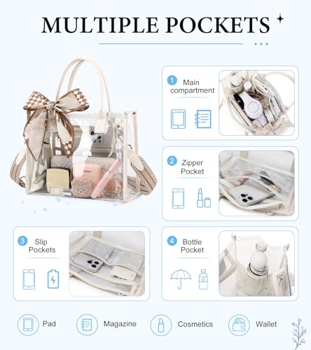 Image of Clear Tote Bag Stadium Events Transparent Clear Purse for Women Thick PVC Shoulder Bag with Guitar Strap for Concert