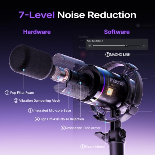 MAONO PD200XS Black Dynamic Microphone - Image 7