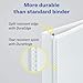 Avery 3 Ring Binder 3 Inch Slant Rings Durable View, White Binder for Home, Office, or School Use, 4 Pack (17030)