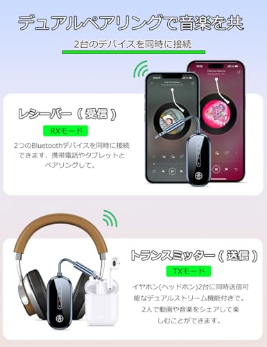 Yaizk Bluetooth 5.4 トランスミッター C83PRO の商品画像 1