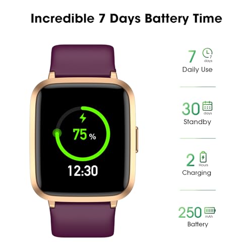LIVIKEY Fitness Tracker Watch with Heart Rate Monitor, Activity Tracker with Pedometer, Sleep Monitor, Calories & Step Counter, IP68 Waterproof Smart Watches for Women Men Fitness Watch for Sports