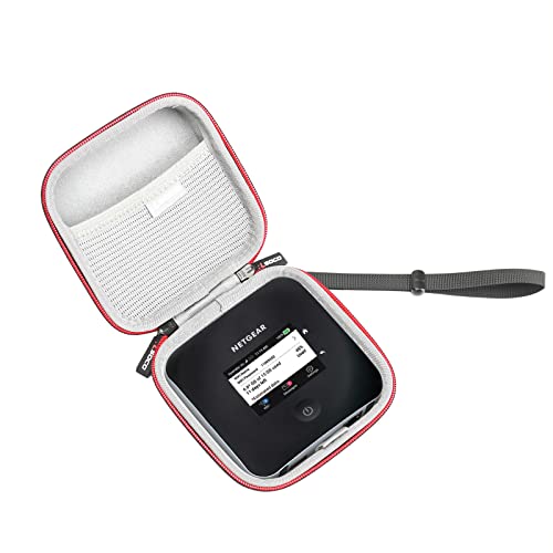 High Performance Wireless Router